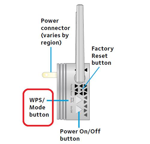 Steps to Set Up WiFi Extender via WPS